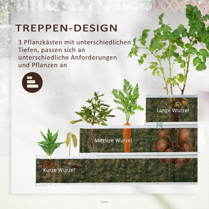 Produktbild Outsunny Hochbeet