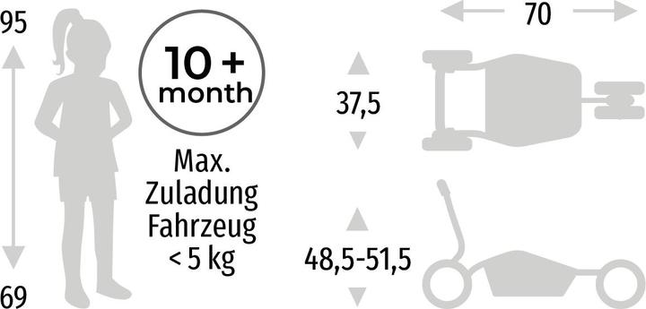 Actual product image Puky Traily (walker and trailer)