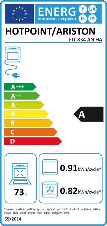 Energy Label Hotpoint FIT 834 AN HA oven 73 L A Anthracite