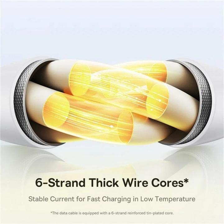 Actual product image Baseus Silky 3-in-1 USB-C 100W 1.5m, white (1.50 m, 100 W)