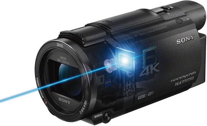 Actual product image Sony FDR AX53 4K Handycam (8.29 Mpx, 25p, 20 x)