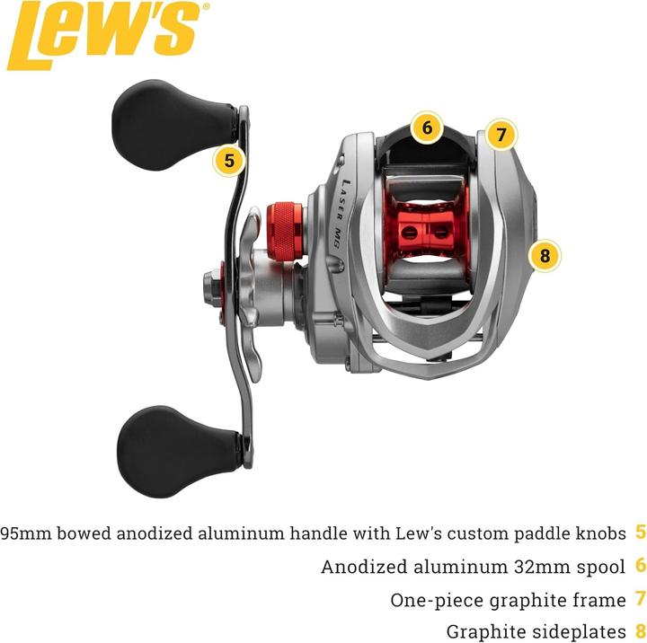 Image du produit Lew's Lsg1hamg