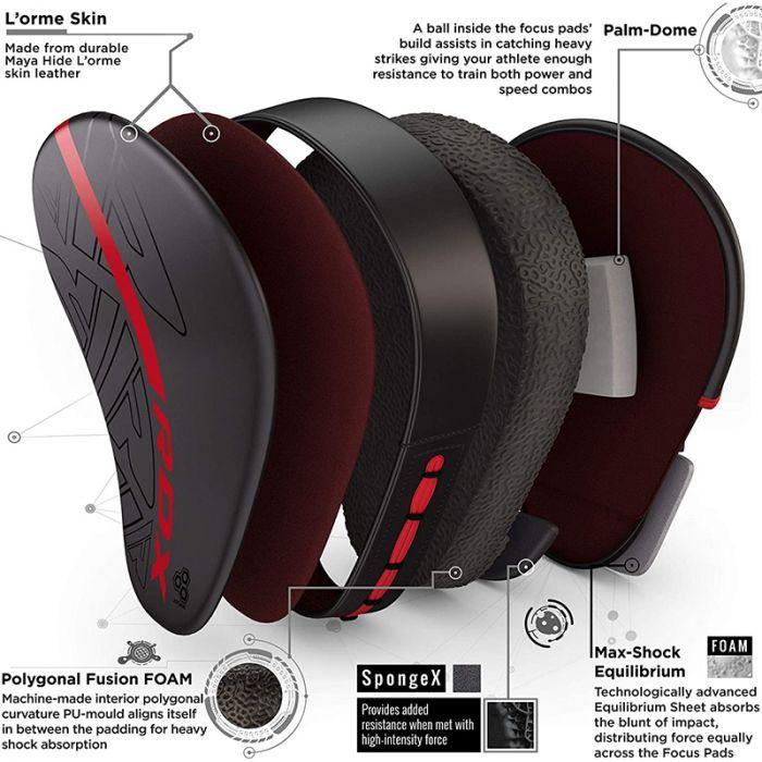 Actual product image Rdx Focus Pad F6 Matte Red (One size)