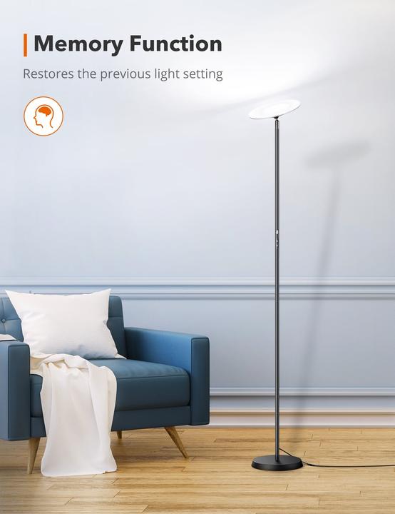 Actual product image Taotronics TT-DL055 (1400 lm)