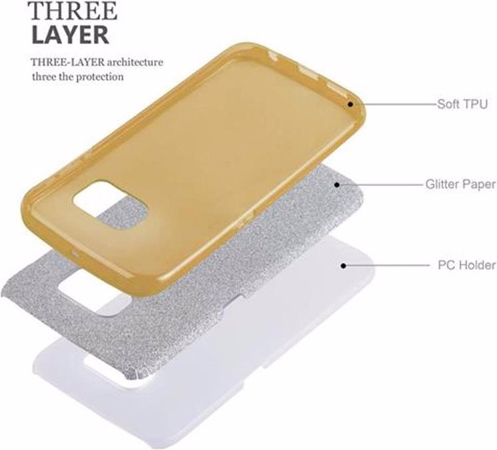 Produktbild Cadorabo TPU Glitzer (3-teilig) Cover (Samsung Galaxy S6 Edge)
