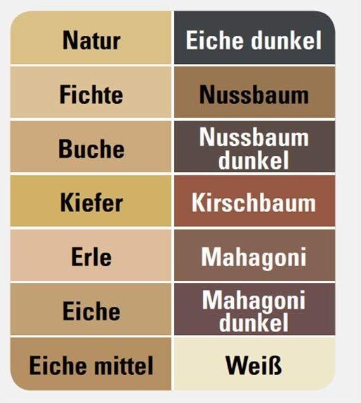 Image du produit Bondex Holzpaste (Aulne, 0.07 l)