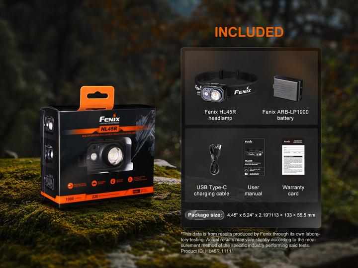 Actual product image Fenix HL45R (1000 lm)