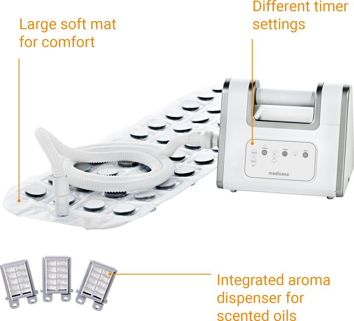 Immagine prodotto Medisana Bagno idromassaggio BBS 2
