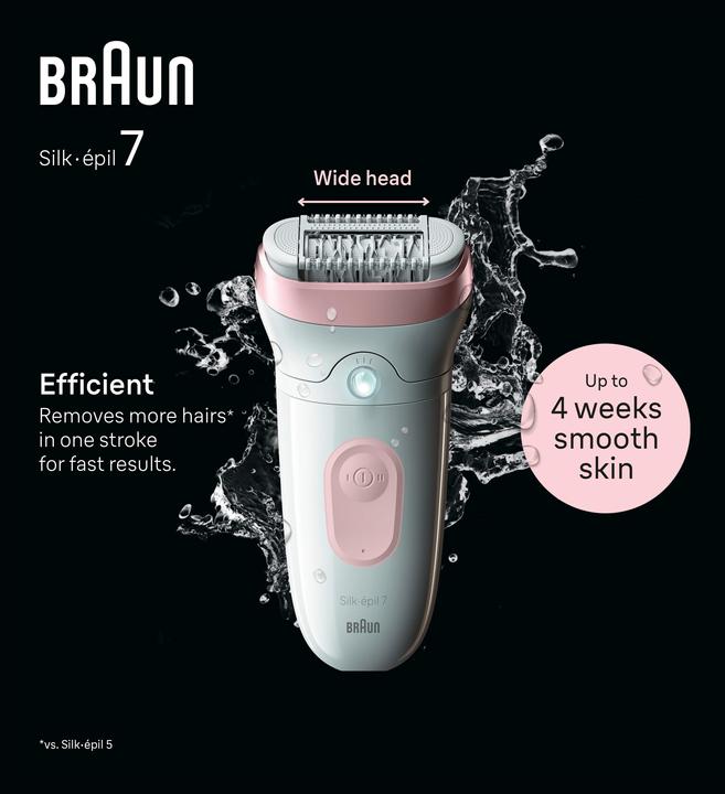 Actual product image Braun Silk-épil 7