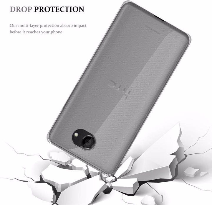 Actual product image Cadorabo TPU Ultra Slim AIR Cover (HTC Desire 316, HTC Desire 516)