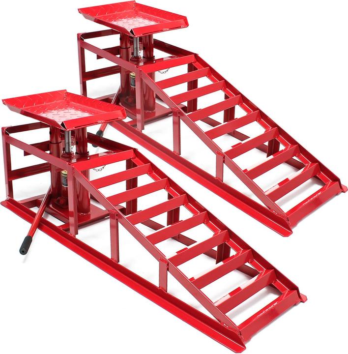 Actual product image Wiltec 2x jack