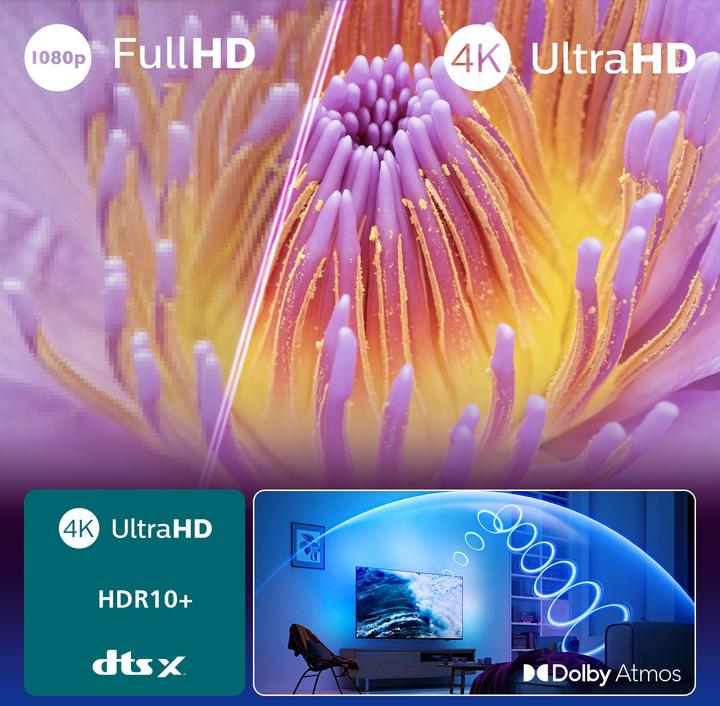 Produktbild Philips 65PUS8000 (65", LED, 4K, 2025)