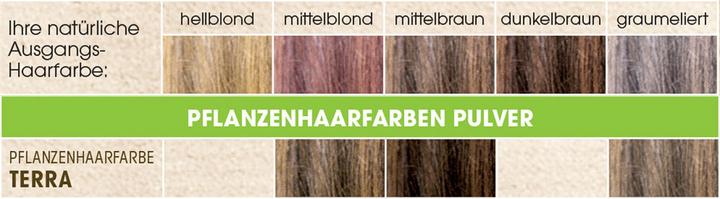 Immagine prodotto Sante Piante colore dei capelli (Terra)