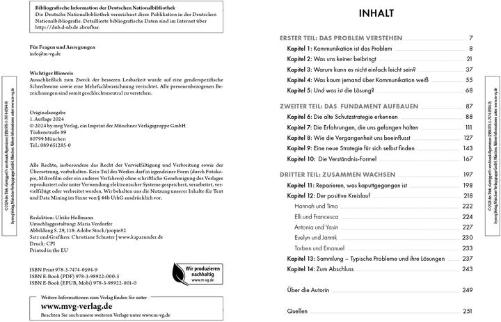 Actual product image Getriggert? (German, Anouk Algermissen, 2024)