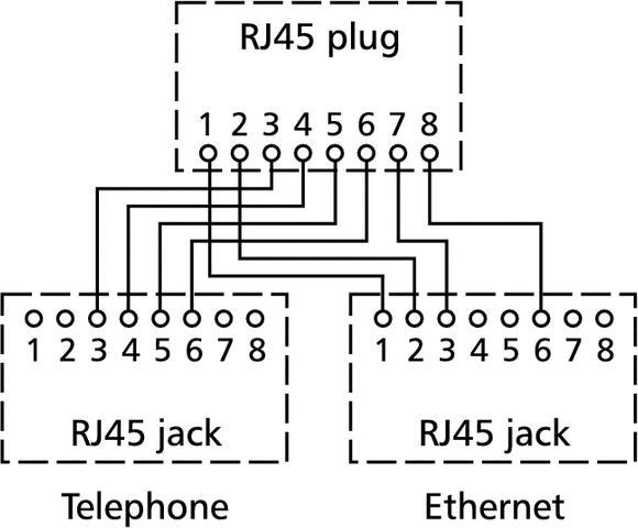 Produktbild Metz Connect BTR Cable sharing Adpter Set pnp 2 Ethernet-ISDN Ethernet-ISDN silber