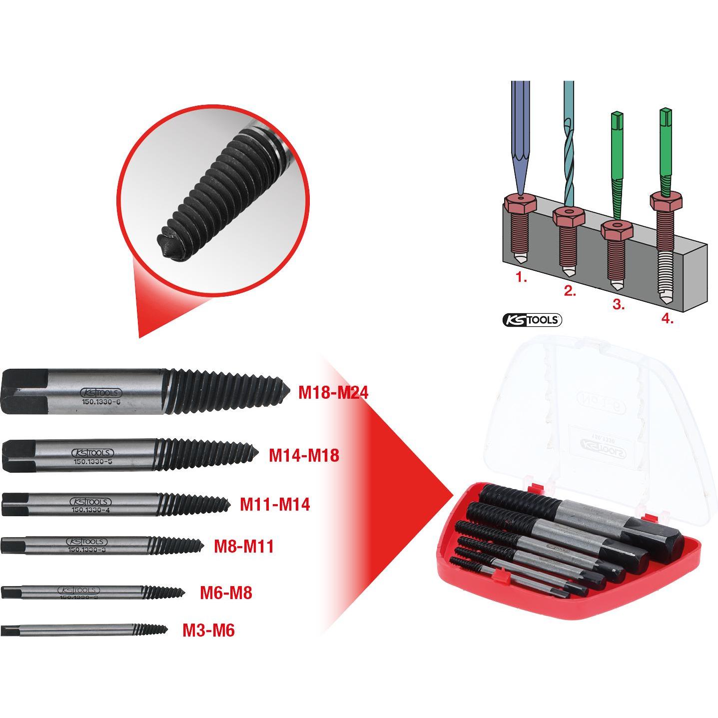 Thumbnail - KS Tools, Gewindeschneider + Gewindebohrer, 150.1330