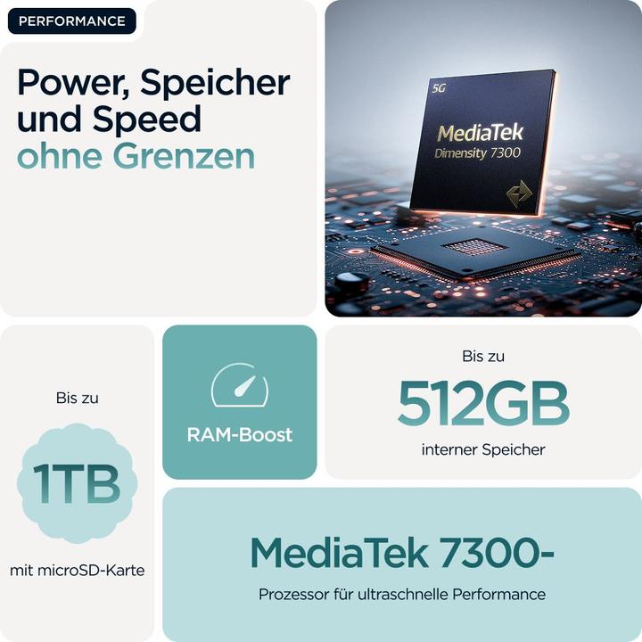 Image du produit Motorola Edge 60 Fusion (256 Go, Amazonite, 6.67", Double SIM, 5G)