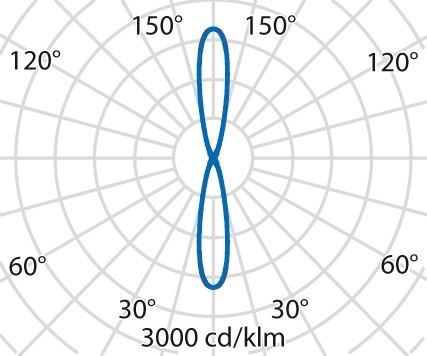 Immagine prodotto PiL MIMIC 10 (779 lm)