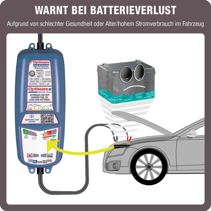 Produktbild Super B Optimate 5 Start Stop (12V, 5 A)