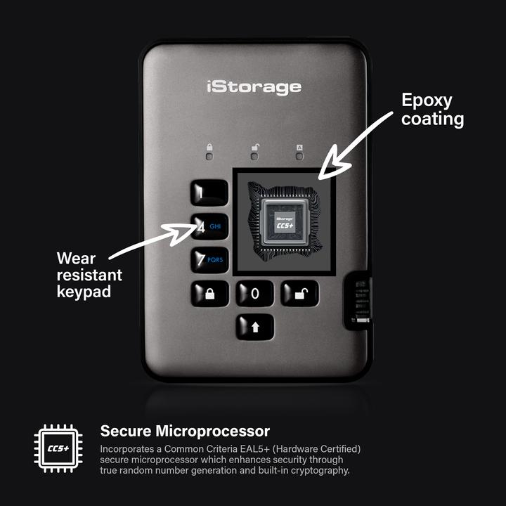 Actual product image iStorage diskAshur Pro2 SSD 8TB FIPS (8 TB)
