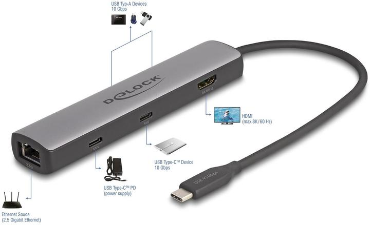 Produktbild Delock USB 40 Gbps USB Type-C Dockingstation 8K (USB-C)