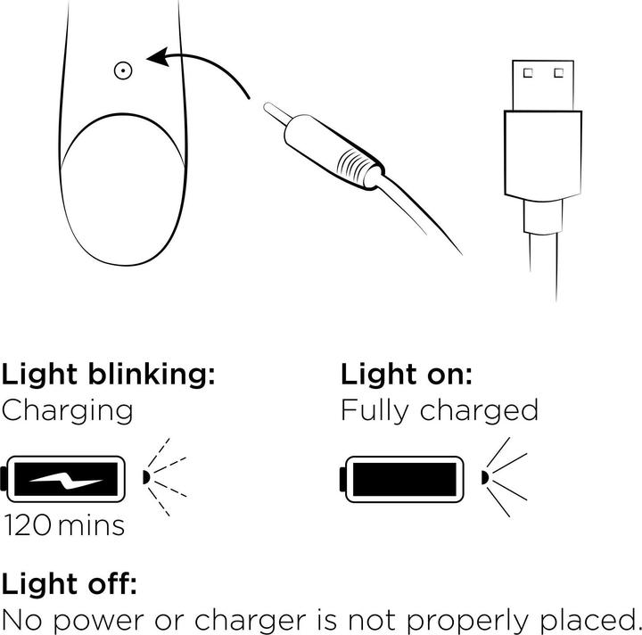 Actual product image Romp Pulse Wiederaufladbarer Rabbit Vibrator mit Klitoris Sauger