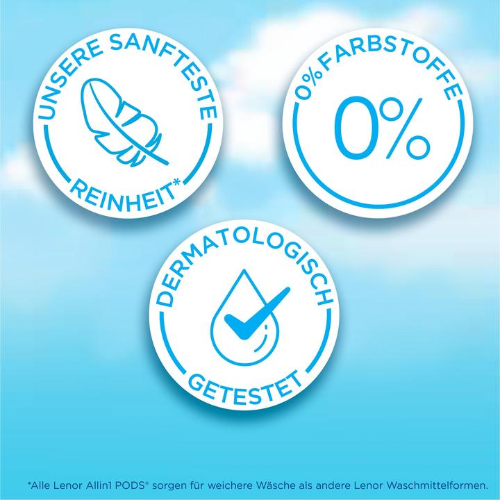 Actual product image Lenor Sensitive (19 Washing cycles, Liquid)