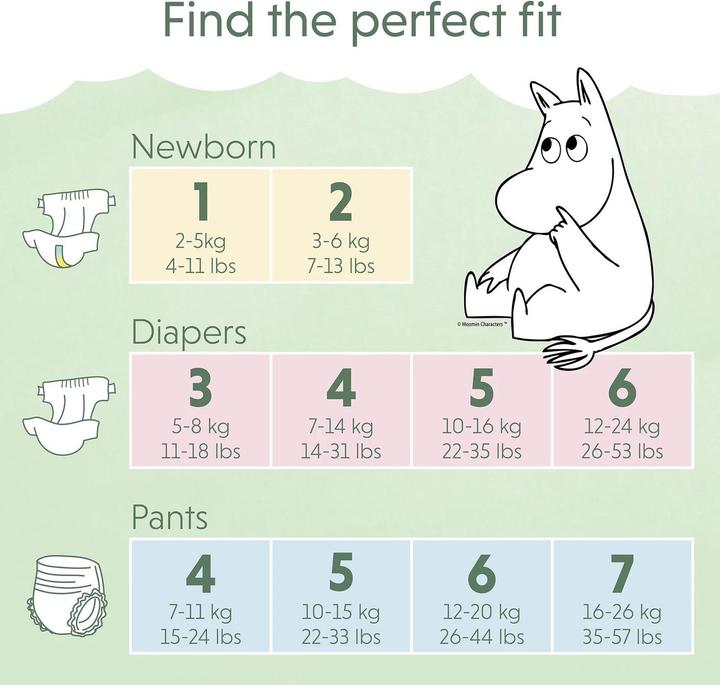 Actual product image Muuwmi Muumi Baby Eco Pull Ups Size 4 40 Sensitive Premium Nappy Pants with Leakage Barrier (Size 4, 40 pcs.)