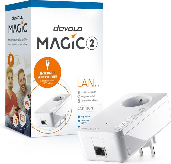 Actual product image Devolo Magic 2 LAN Ethernet LAN White 1 pc(s) (2400 Mbit/s)