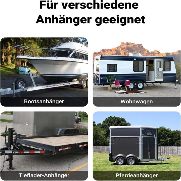 Produktbild Wiltec Stützfuss