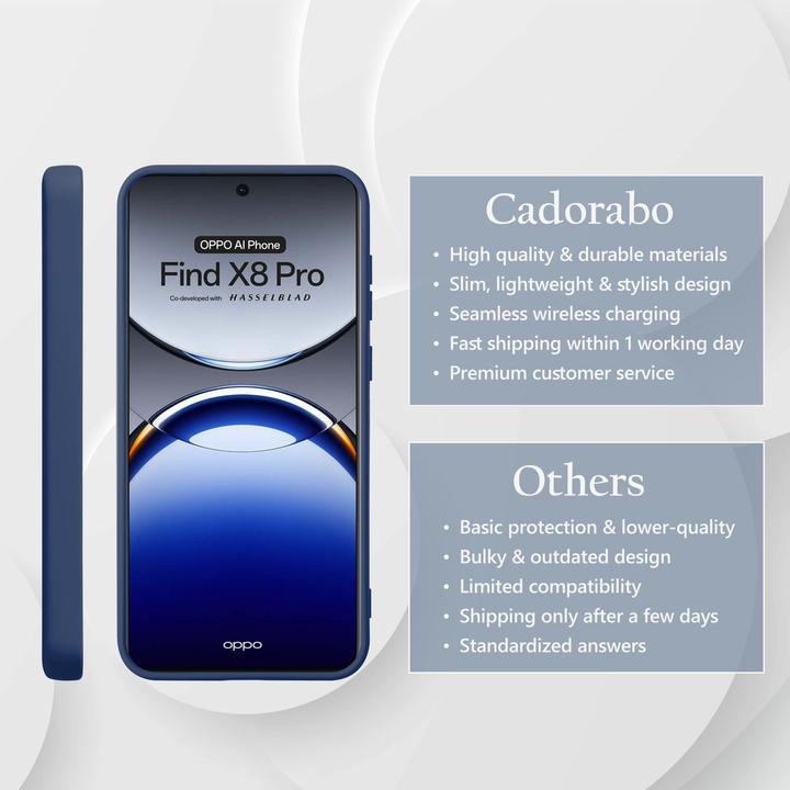 Immagine prodotto Cadorabo Custodia per Oppo Find X8 Pro TPU Liquid Silicone Case (Oppo Find X8 Pro)