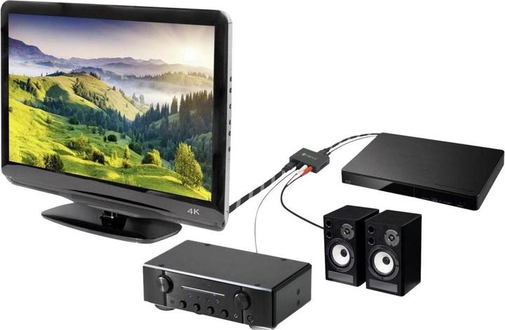 Actual product image Techly Idata Hdmi-Ea