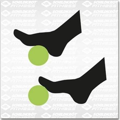 Actual product image Schildkröt Pimpled ball / massage ball set