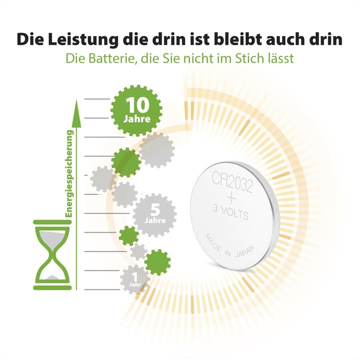 Actual product image GP Batteries Lithium CR2032 (2 pcs., CR2032, 240 mAh)