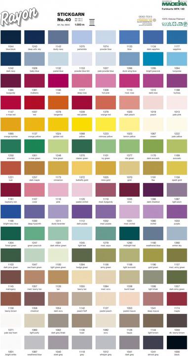 Actual product image Madeira Rayon starch 40 Uni (1000 m)