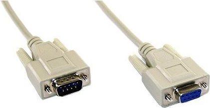 Actual product image InLine Serial extension (10 m, VGA)