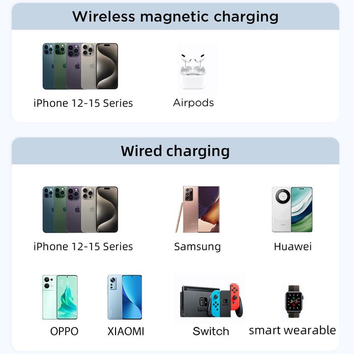 Image du produit Joyroom JR-PBM01 (10000 mAh, 20 W, 38.50 Wh)