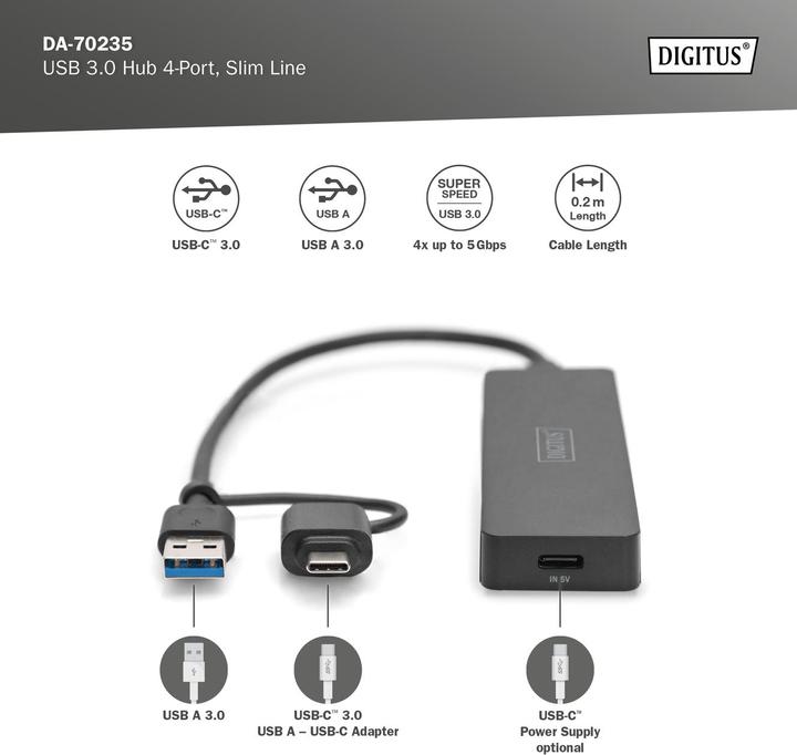 Image du produit Digitus DA-70235 (USB-C, 4 ports)