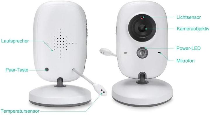 Produktbild GHB Babyphone mit Kamera (Babyphone mit Kamera)