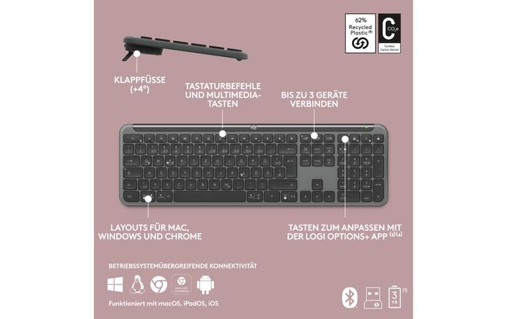 Actual product image Logitech Signature Slim Combo MK950 (CH, Wireless)