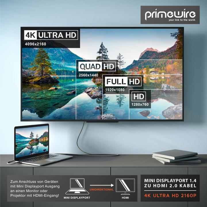 Actual product image Primewire Mini Display Port – HDMI (3 m, DisplayPort, HDMI)