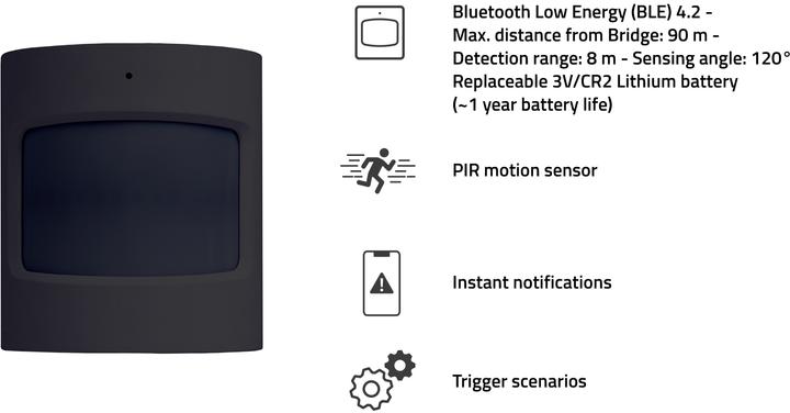 Actual product image Hombli Smart Bluetooth Sensor Kit Black (90 m)