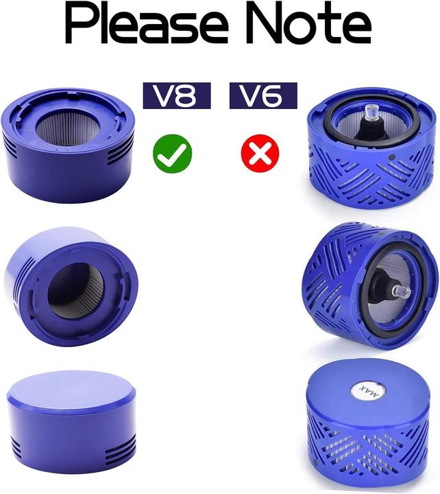 Immagine prodotto Plutoos Filtro per Dyson, sostituisce il filtro e il prefiltro per l'aspirapolvere Dyson V8 V7 Animal