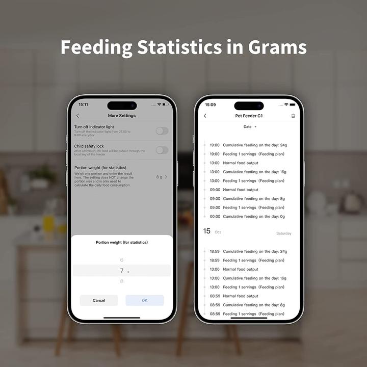Actual product image Aqara Smart Pet Feeder C1 Zigbee 3.0 (4 l)