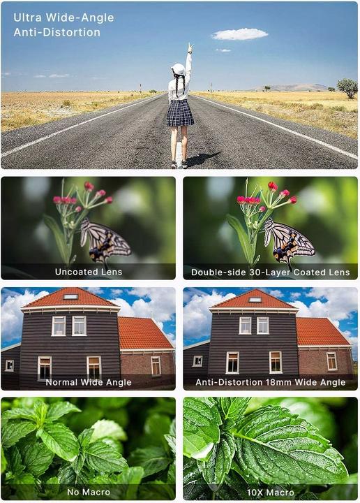 Actual product image Pictron Wide angle lens