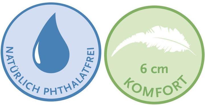 Actual product image Pinolino Comfort foil (75 x 85 cm)