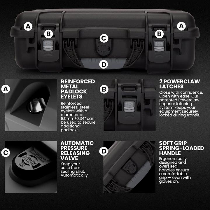 Actual product image Nanuk Plastic case 910 (336 x 234 x 104) WS (Photo case, 8.20 l)