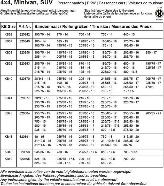 Immagine prodotto ProPlus Schneeketten KB38