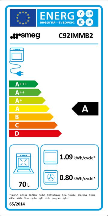 Energie-Label Smeg FORNUIS C92IMMB2