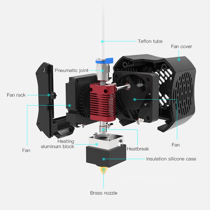 Actual product image Creality Ender-3 V2 Full Nozzle Kit (Replacement parts)